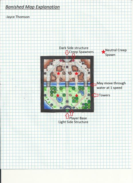 Banished Map Explanation